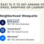 Cozy 3Br Stay, Ez Access To Nyc