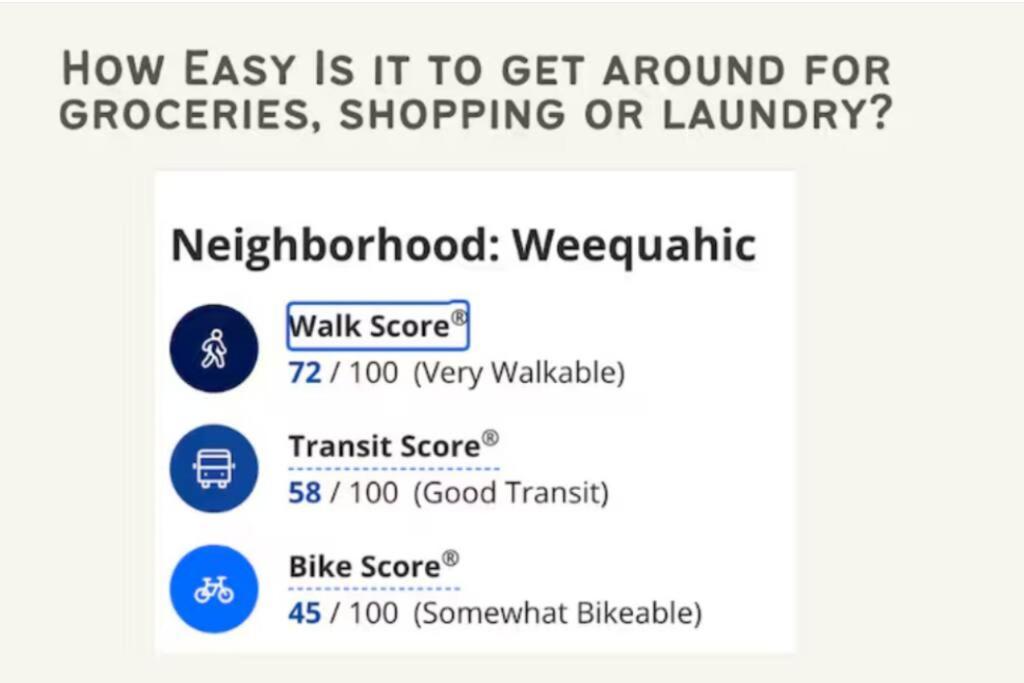 Cozy 3br Stay, Ez Access To Nyc * Newark